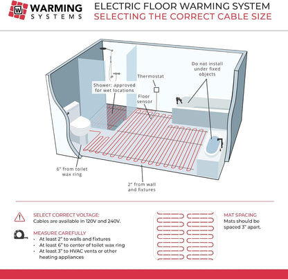 15 Sq Ft 120V Electric Floor Heating System Mat Kit