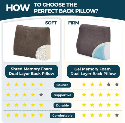 Back Support Pillow for Recliner Soft Dual Layer Lumbar Support Pillow with Shredded Memory Foam Ergonomic Orthopedic Couch Lumbar Cushions for Elderly Lower Back Pain Relief Dark Grey