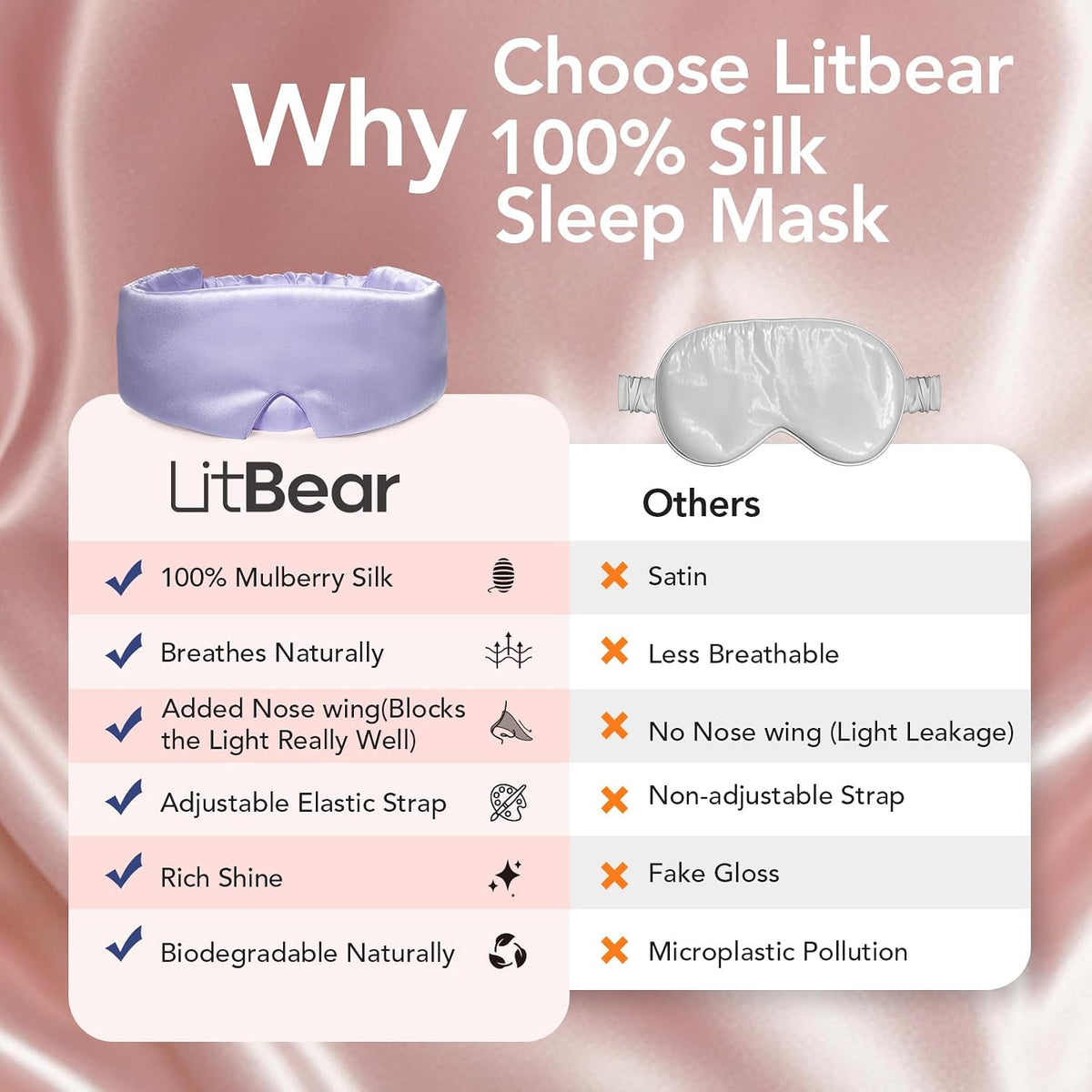 LitBear Silk Sleep Mask for Side Sleeper, Travel, Airplane, Jet Black