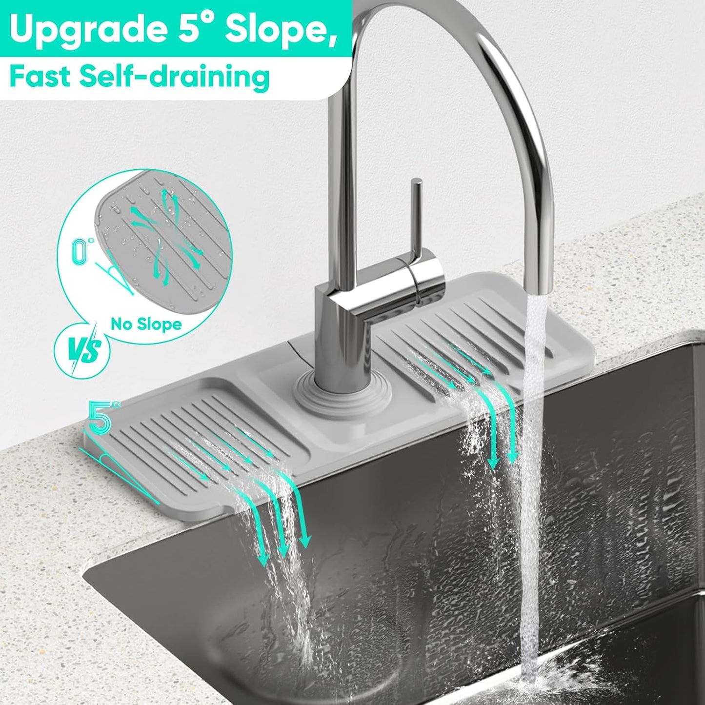 24 Inch Longer Faucet Mat for Kitchen Sink [5° Slope Fast Self-draining]Bathroom Kitchen Sink Splash Guard Silicone Sinks Faucet Mat Splash Guard for Kitchens Sinks Area Tidy Splashs Draining Mats