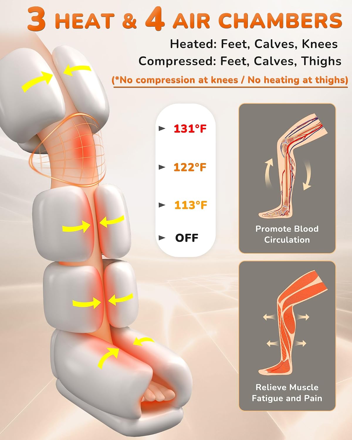JZBRAIN Leg Compression Massager with Heat for Circulation and Pain Relief | Full Leg Massage For Recovery, Heated Knee, Pressure Sensor, LCD Display, 9 Intensity, 6 Modes, 3 Heat, Gift For Dad Mum Wife