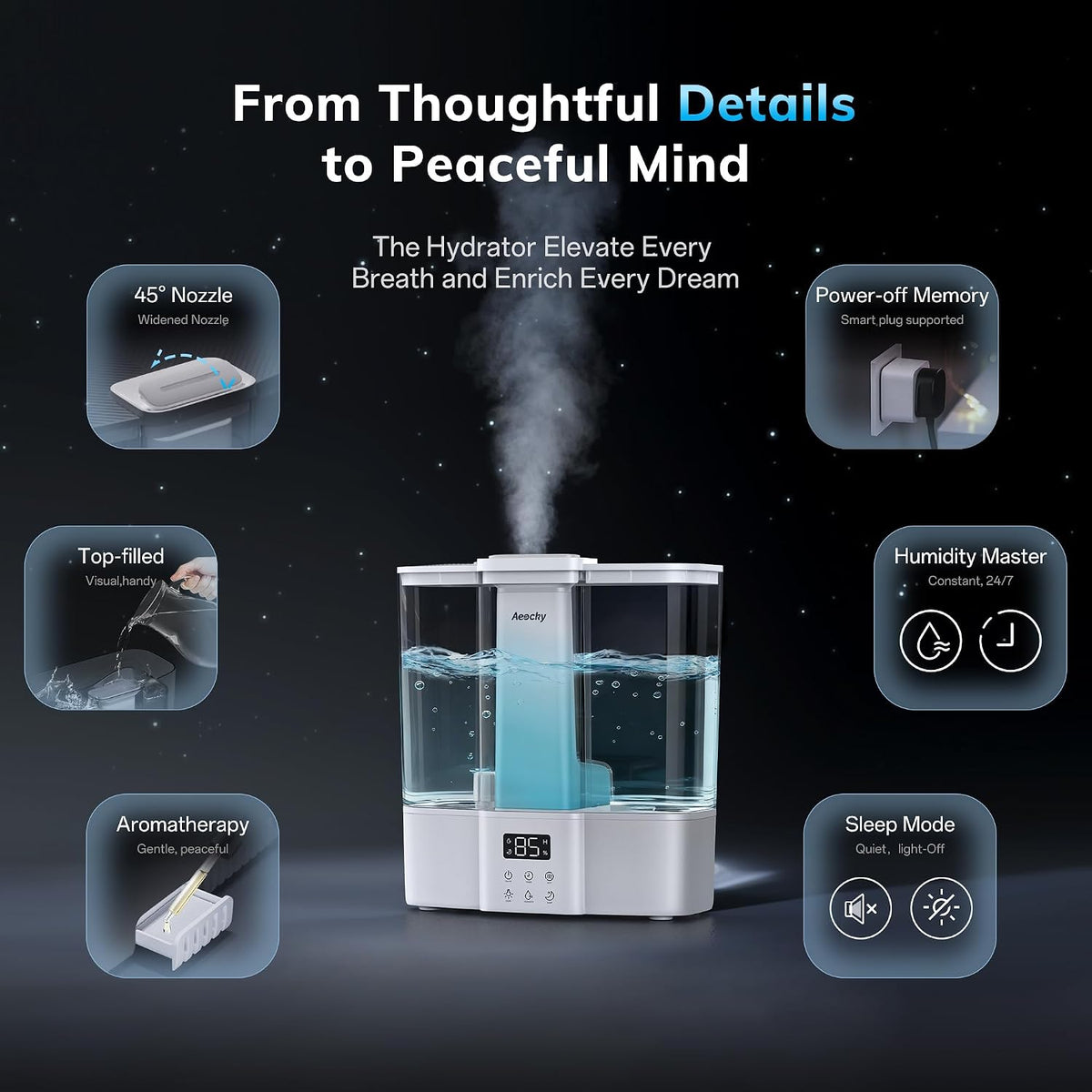 AEOCKY 4L Top-Fill Cool Mist Humidifier,Geek-Level Ultrasonic Humidifier