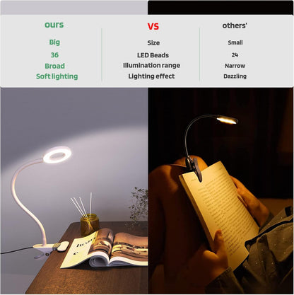 Glorious-LITE Clip on Light 36 LED Eye Caring Reading Light for Bed Silver