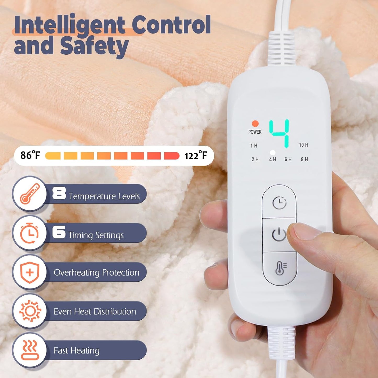Wearable Heated Blanket with Foot Pocket, Electric Wearable Throw Blanket with Sleeves, Hood, Portable Heated Blanket with 8 Heat Settings, 1-10 Hours Auto Shut-off, Gift for Family, Friends, 50*70"