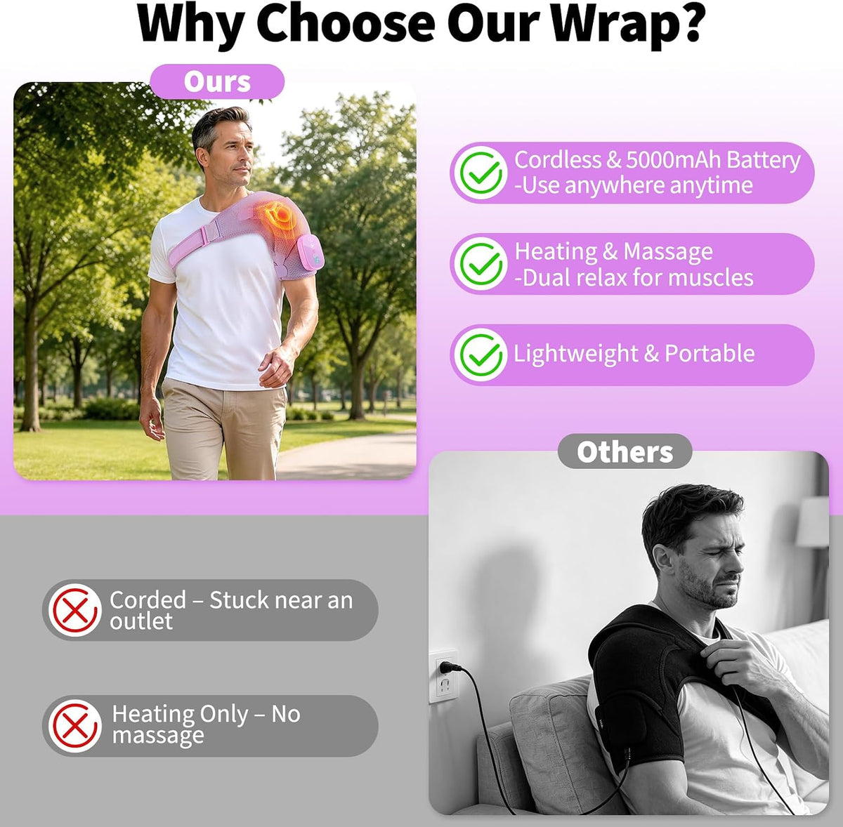 Shoulder Heating Pad with Massage, Rotator Cuff Shoulder Brace for Frozen