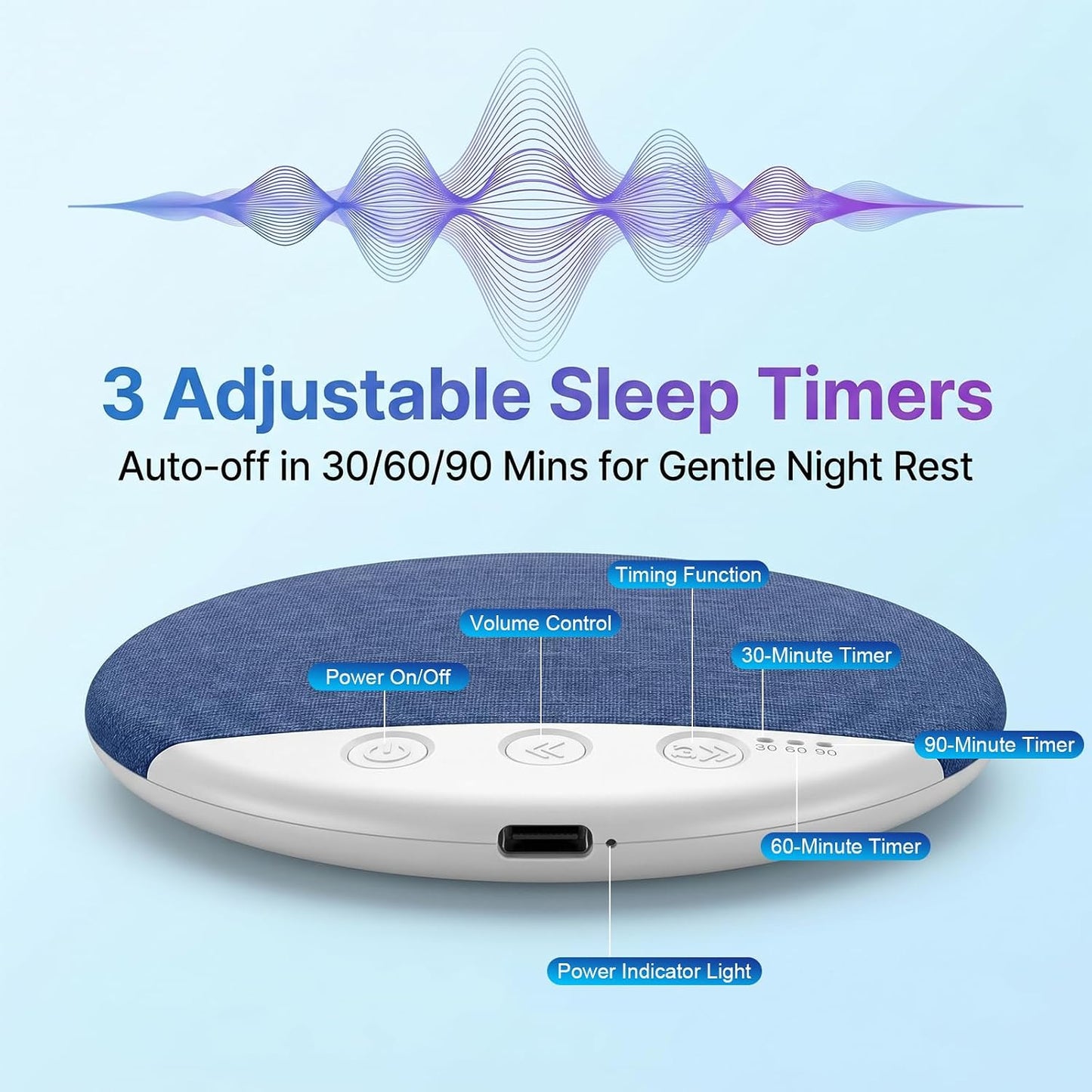 Under Pillow Speaker for Sleeping with Bluetooth, White Noise 11mm | Sleep Pillow Speaker, 30/60/90s Timer & 3 White Noise, 10H Playtime, USB Rechargeable, Adjustable Volume, for Home & Travel
