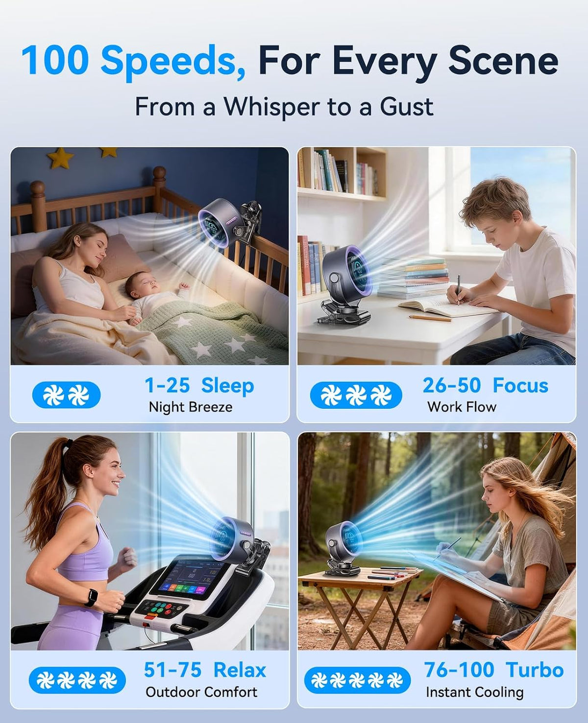 KIMMOO 4000mAh Rechargeable Portable Clip on Fan-100-Speed Touch Control, LED Display, 360° Rotate Quiet Turbo Desk Fan, Small Battery Operated USB Fan for Stroller Bed Travel Camping Golf Gym (White)