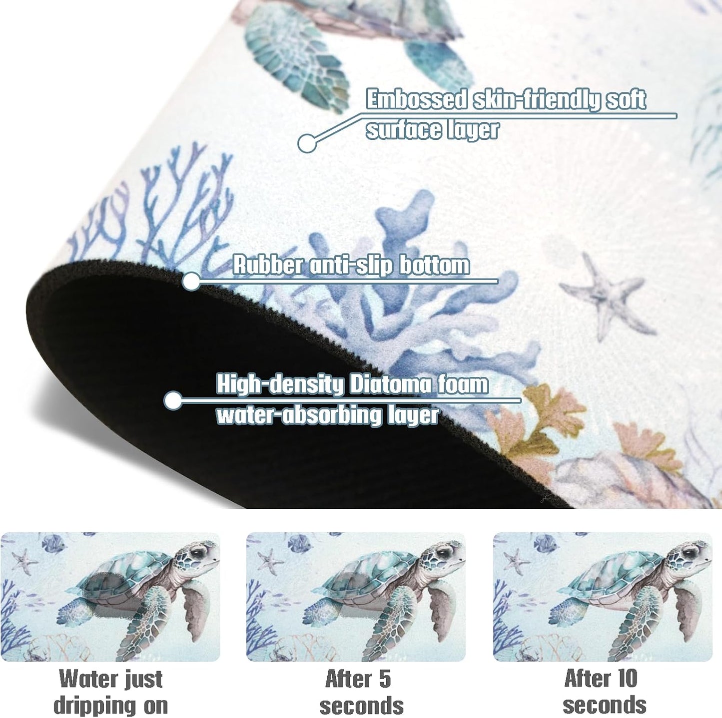 Sink Faucet Absorbing Mat, 2 Pack Drying Mat Around Faucet Sink Splash Guard Behind Faucet Sinkmat For Kitchen Bathroom Island Rv 24 * 5.5 Inch (60 * 14 cm)
