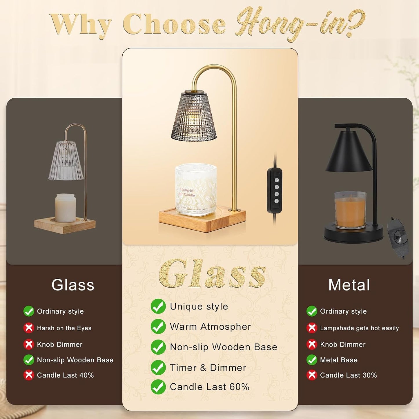 Hong-in Candle Warmer Lamp with Timer, House Warming Gifts New Home Decor | Dimmable & Adjustable Height, Electric Wax Warmer for Scented Wax Jar Candles,Gifts for Women Mom Sister