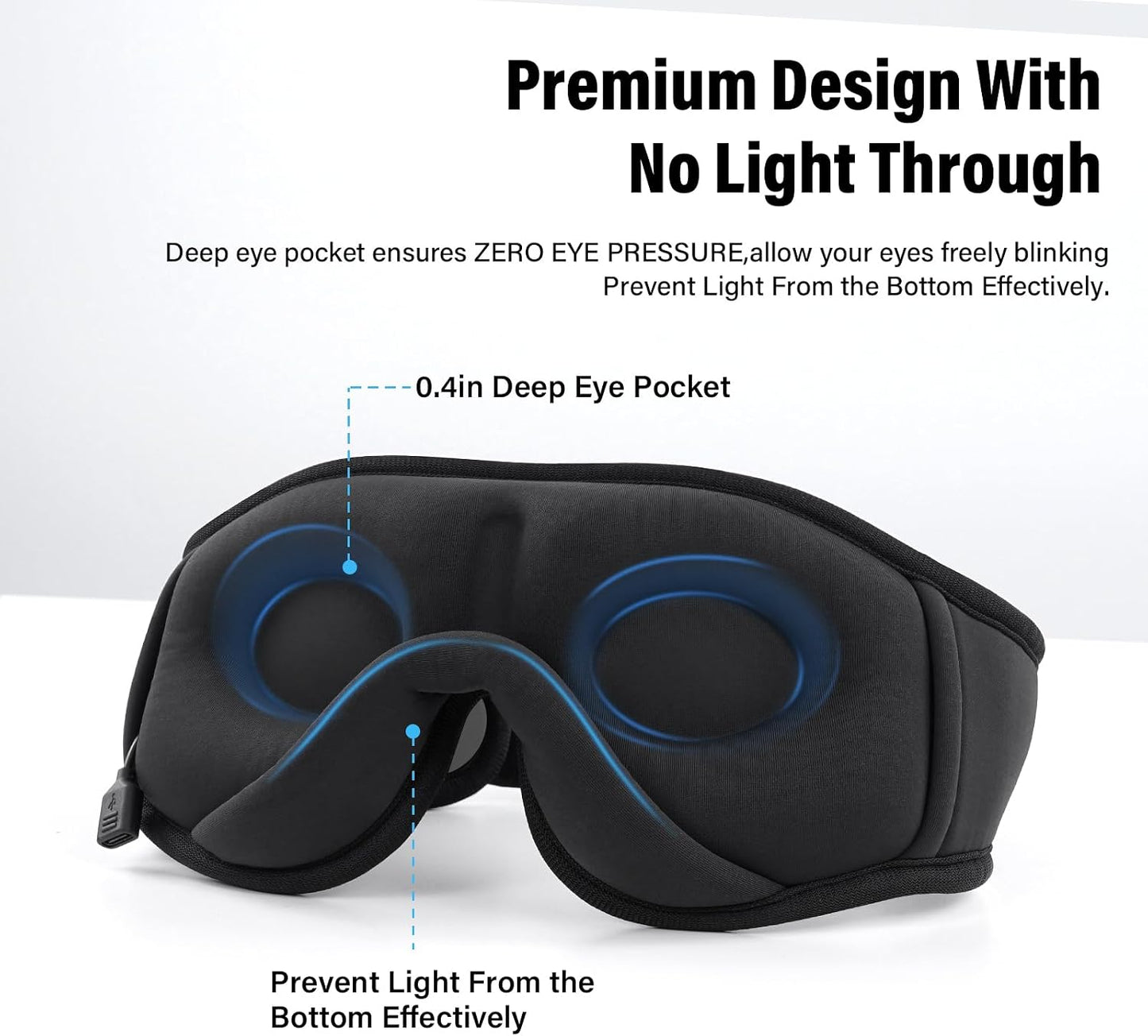 Sleep Headphones,Sleep Mask for Side Sleeper,3D Eye Mask for Sleeping with Stereo Speakers,Bluetooth Headphone,Perfect for Gifts for Women/Men Black