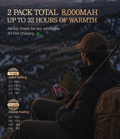 BEYYON Electric Hand Warmers Rechargeable - [with LED Display]