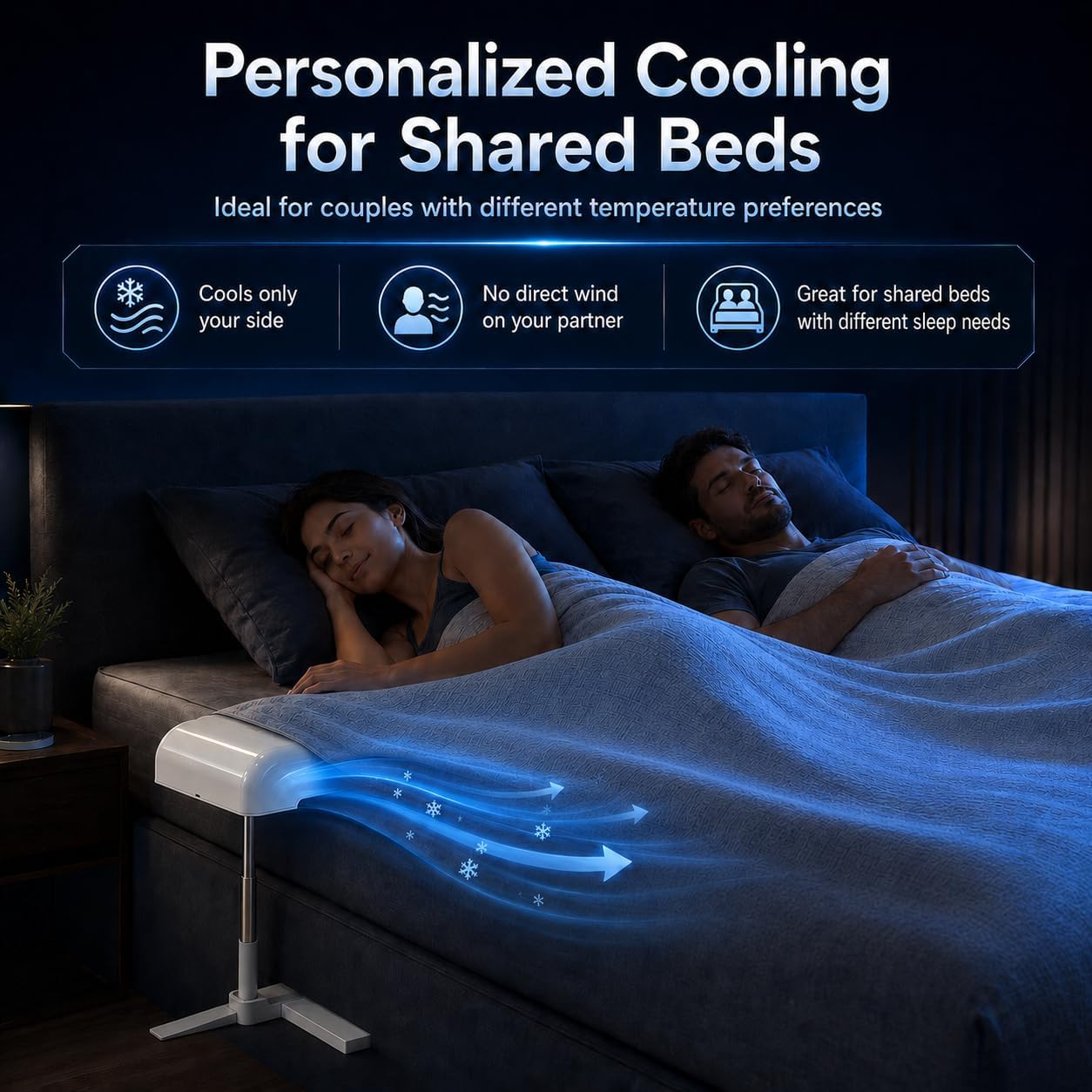 Bed Cooling System, Bed Fan Under Sheets with 5 Adjustable Speeds, Cooling Fan for Hot Sleepers & Night Sweats, Rechargeable Bed Fan with Remote, Fits All Mattress Heights