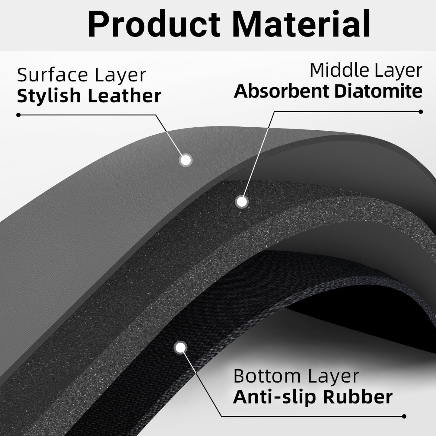 LOPNUR Cuttable Faucet Mat for Kitchen Sink, Extra Long 29 Inch, Black | Super Absorbent & Fast Dry Diatomite Sink Splash Guard, 0.8-2.4 Inch Adjustable Faucet Hole, Cut to Fit Bathroom & RV Sinks