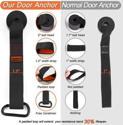 Manificent Door Anchor for Resistance Bands, Heavy Duty Padded Door Anchor System Door Hook, Must-Have Workout Exercise Bands Attachment Compatible for Loop Bands, Resistance Tube