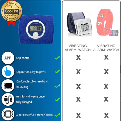Coolfire Vibrating Alarm Clock Wristband, Silent Wake-Up Watch for Heavy Sleepers, Won’t Disturb Partner, Couples/Roommates, Deaf/Hearing Impaired, 4 Alarms, Bluetooth App, Rechargeable (Purple)