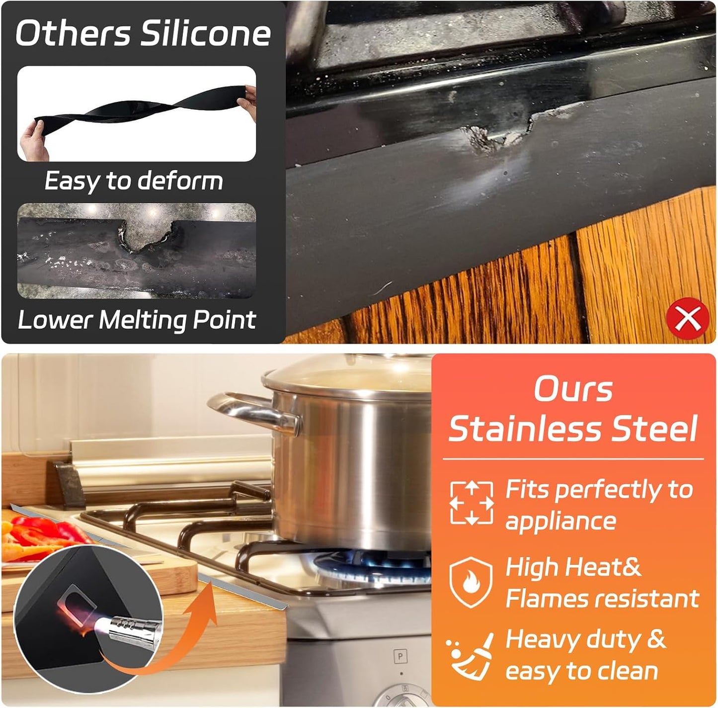 Stainless Steel Stove Gap Covers (2PCS), Stove Gap Filler for Kitchen Oven Counter Side Gap, Range Trim Kit, Easy Clean and Heat Resistant, Adjustable Length 13.8" to 27.5" 1