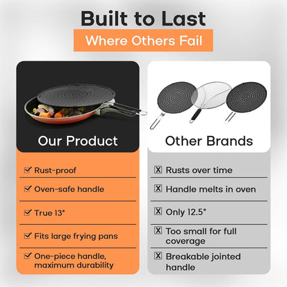 13-Inch Splatter Screen for Frying Pan - Silicone Grease Splatter Guard for 12"-13" Panss - |USA Brand|, Black | oven safe