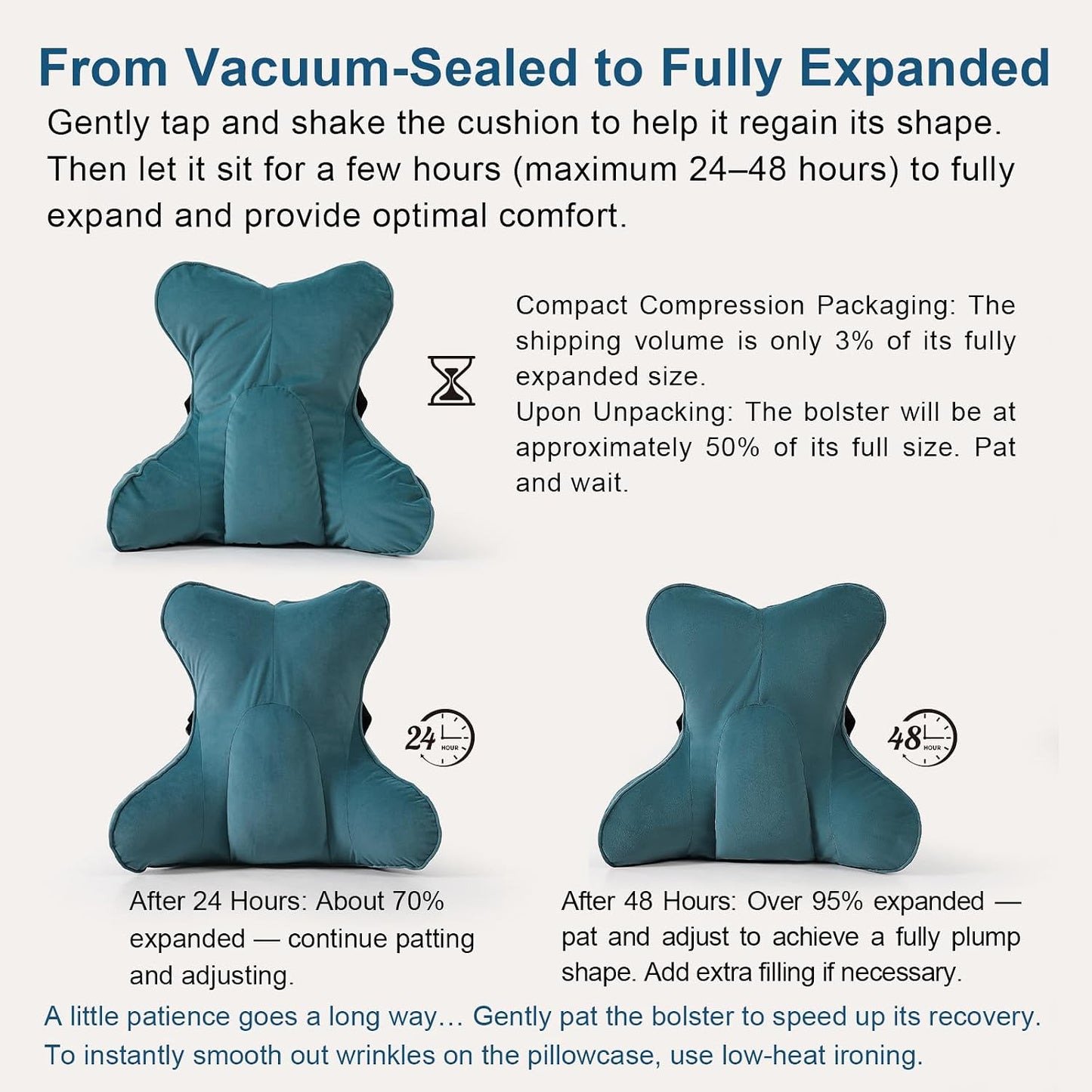 Lumbar Support Pillow(Pat. Pend) – Multi-Functional Ergonomic Back Cushion for Sofa Chair, Car Seat & Sofa, Reading Pillow with Firm Multi-Zone Support to Relieve Lower Back Pain, Misty White