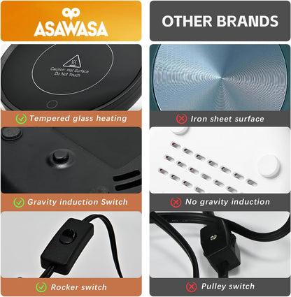 ASAWASA Smart Candle Warmer for Large Jar, Coffee Mug Warmers, with Gravity Switch Auto Shut-On/Off, Safely and evenly Release The Aroma, Keep The Drink at a Pleasant Temperature, A Thoughtful Gifts