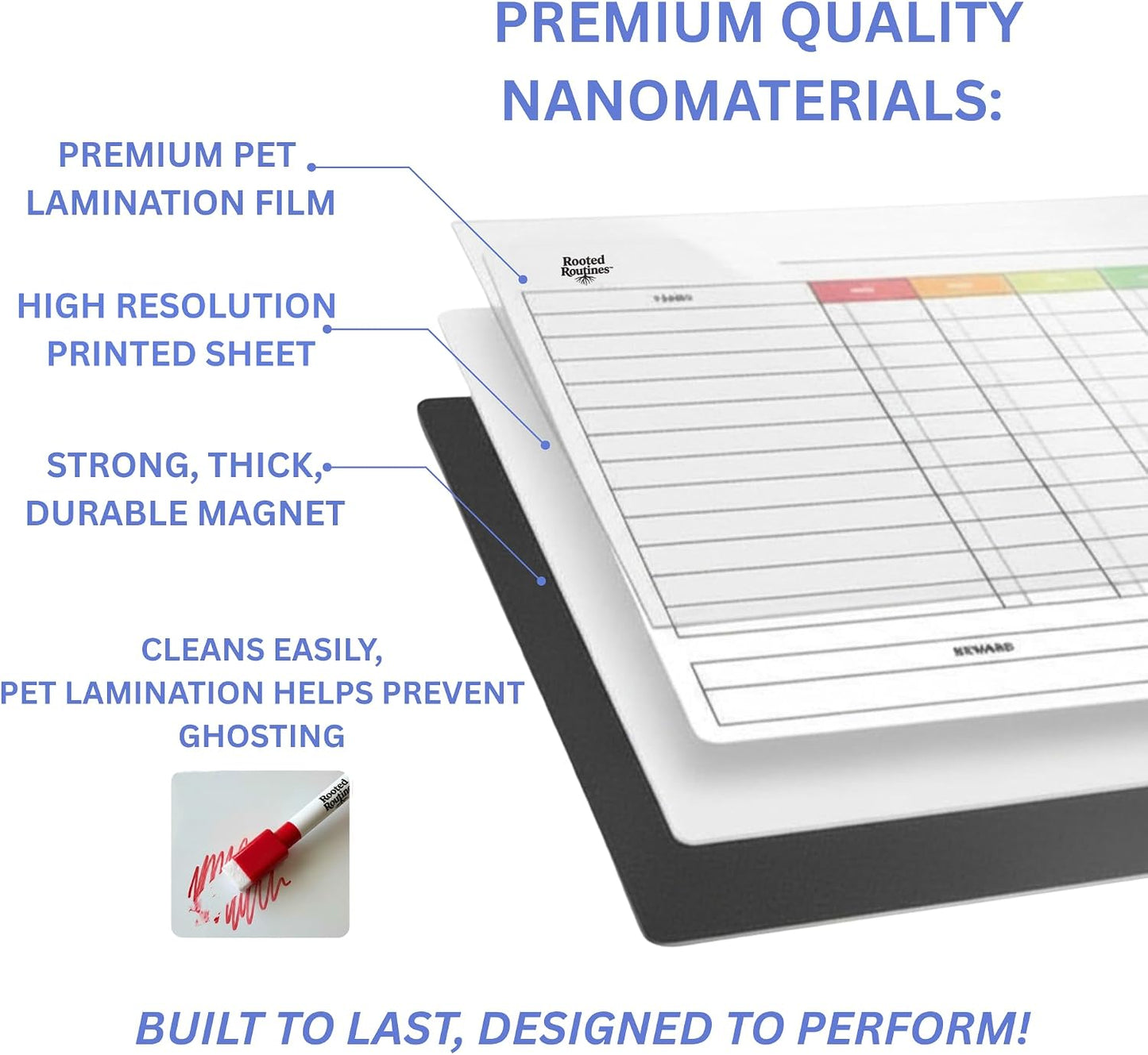 Large Magnetic Chore Chart for Refrigerator, Dry Erase Responsibility Board & Reward Tracker for Kids, Multiple Children, and Adults