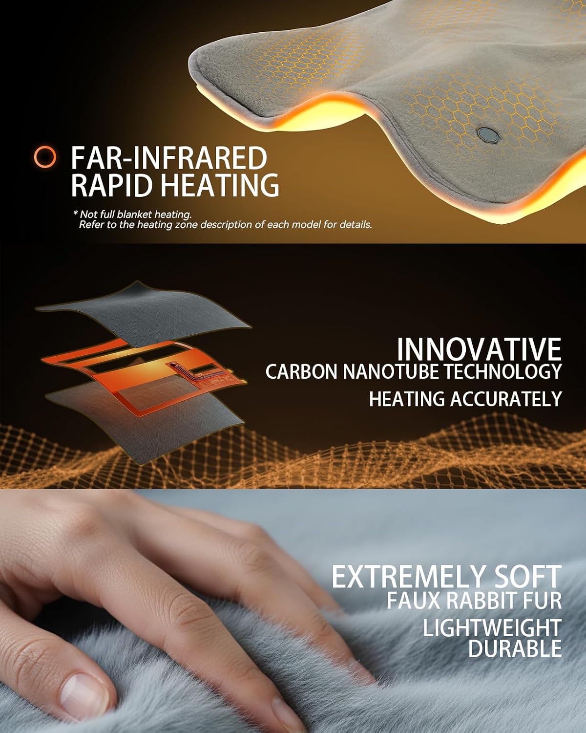 Cordless Heated Blanket,Battery Powered Carbon Fiber Electric Heated Throw, Machine Washable, Long-Lasting for Home, Camping, Travel, Office
