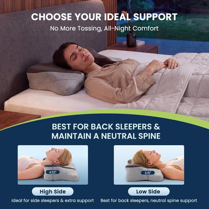 Sweetcrispy Cervical Pillow for Neck and Shoulder - Ergonomic Memory Foam Pillows, Contour Side Sleeper for Adults, Cooling Orthopedic Neck Support for Back Stomach Sleepers, White