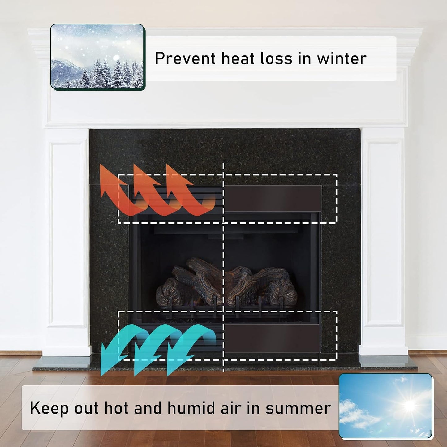 Flehomo Magnetic Fireplace Draft Stopper - Fireplace Cover to Block Draft from Vent, Prevent Cold Air and Heat Loss, Magnetic Fireplace Screen for Indoor Chimney, 2 Pack (36 x 6 inch)