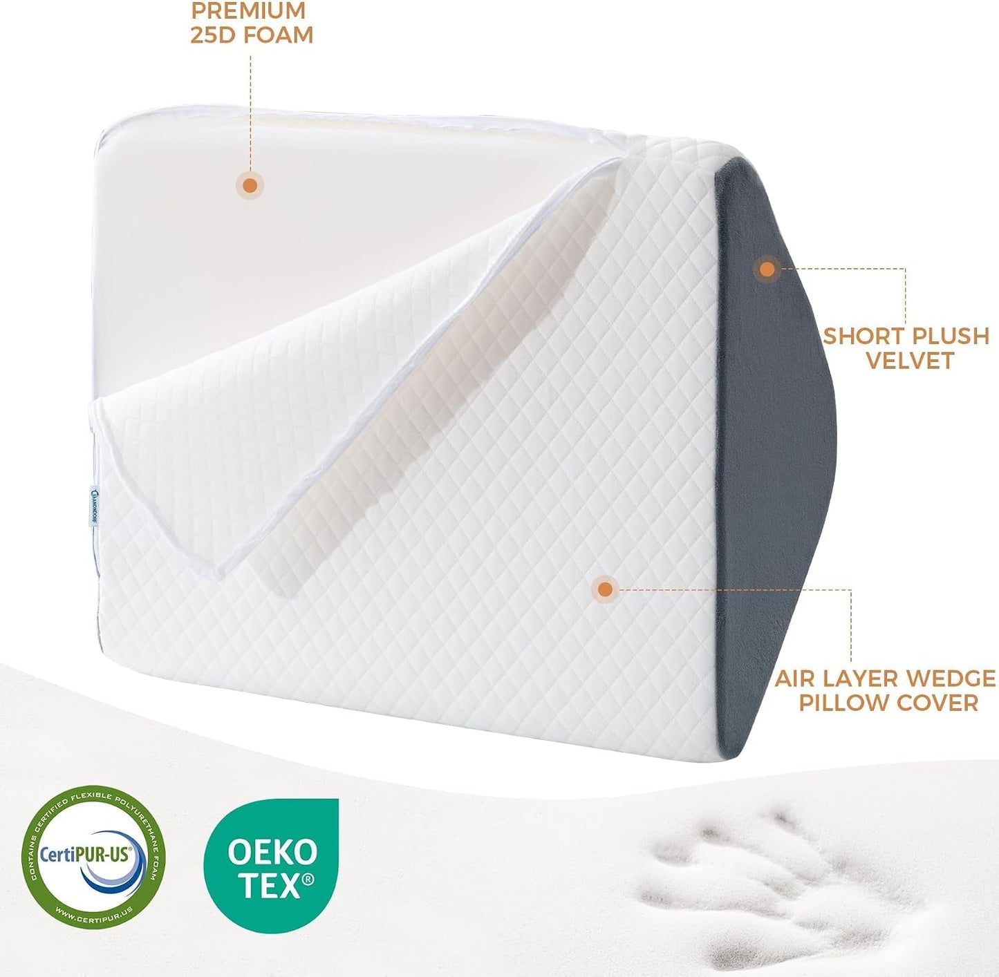 Knee Wedge Pillow for Post-Surgery Recovery-Leg Elevation Support for Sleep Position, Alleviating Lower Back & Hip Pain Enhancing Circulation in Ankles Legs Triangle Pillow with Removable Cover