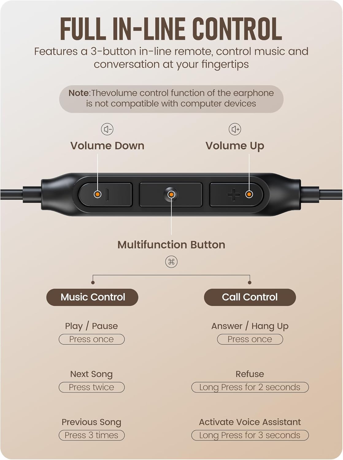 Sleep Earbuds, Hearprotek 2 Pairs Ultra Soft Lightweight Silicone Sleeping Earphone Headphones with Volume Control and mic for Side Sleeper, Snoring, Air Travel, Relaxation (Black)