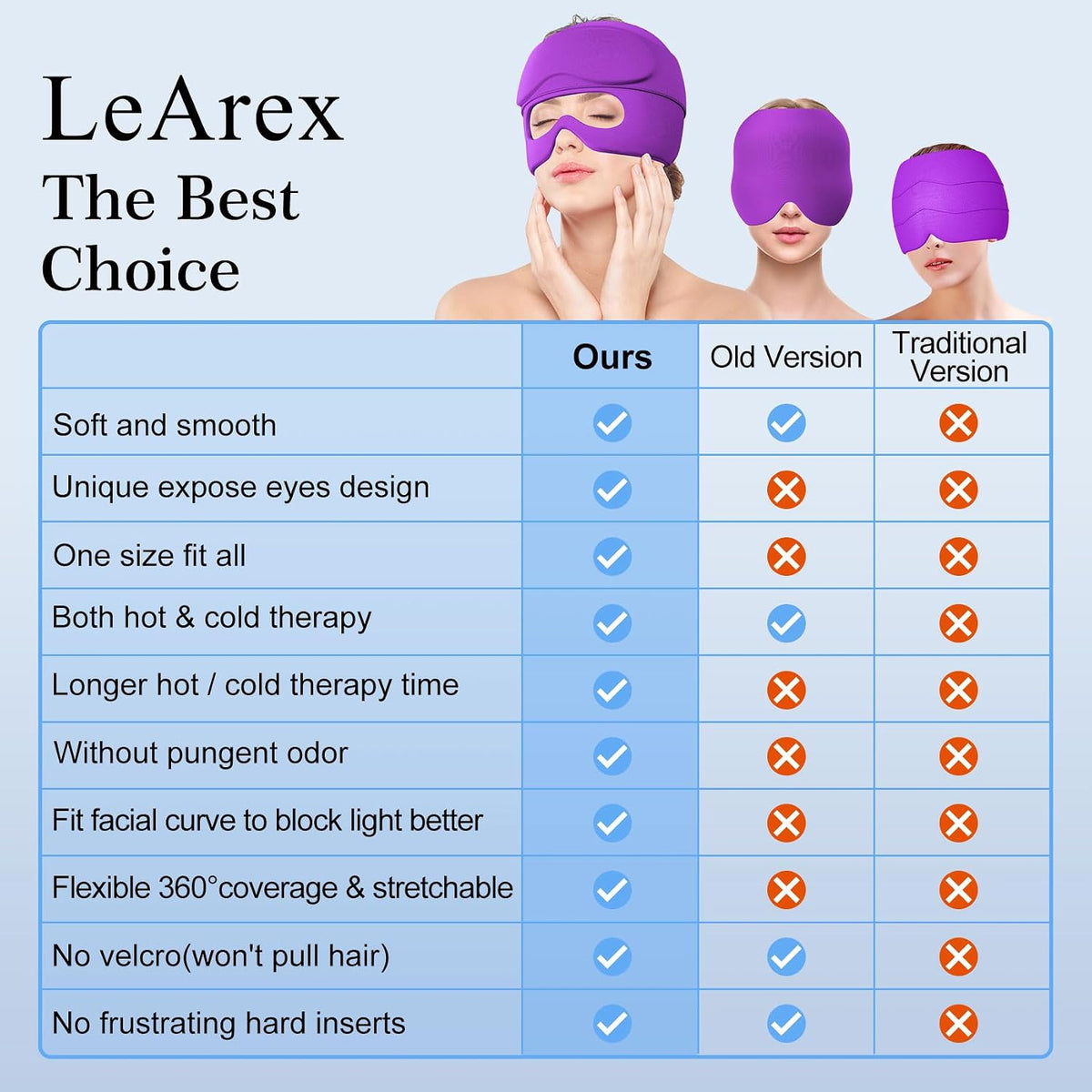 2 in 1 Migraine Relief Cap with Gel Eye Mask, Headache Relief Cap Ice Head Wrap Hot and Cold Therapy Hat Gift for Women for Headache Puffy Eyes Sinus and Tension Stress Relief (Light Purple)
