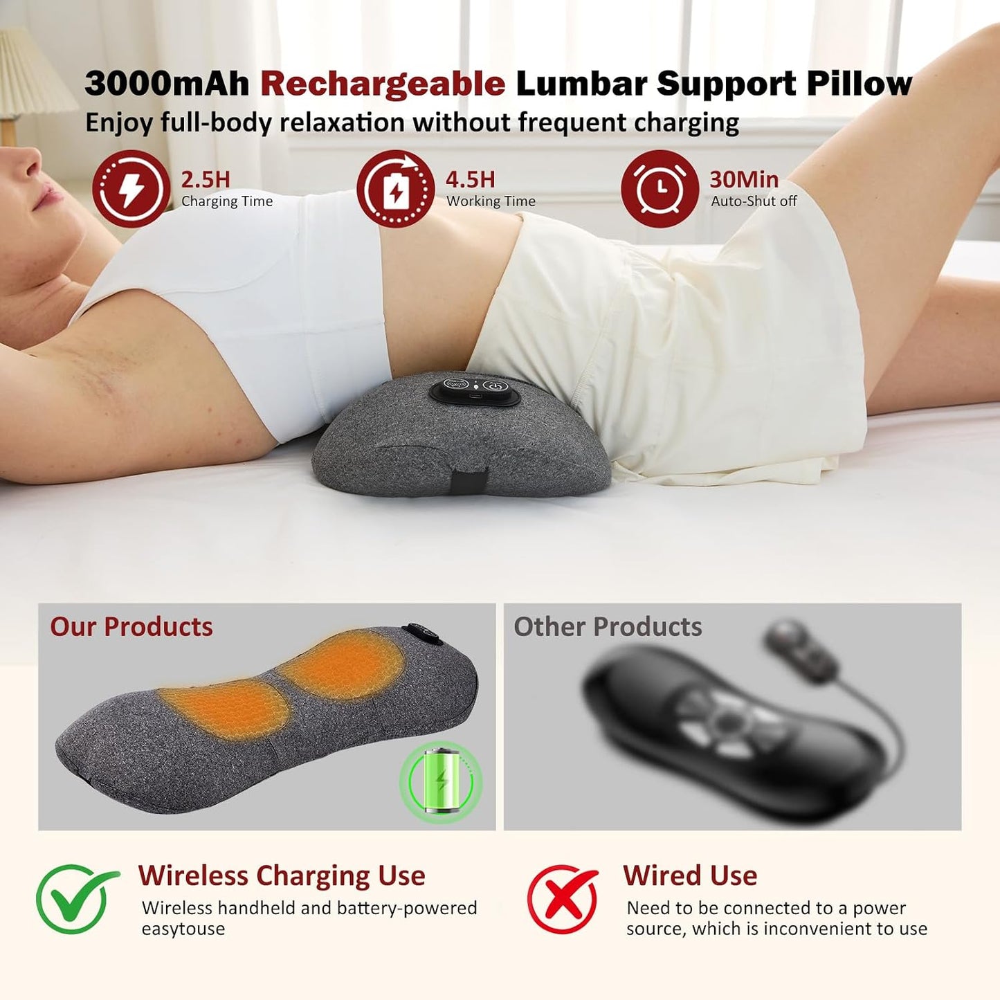 3-in-1 Rechargeable Smooth Spine Triple Fusion Back Massager | Sciatica Pain Relief Devices for Pain Relief Deep Tissue with Heat, Massage, Traction for Sleeping, Office, Car, Home