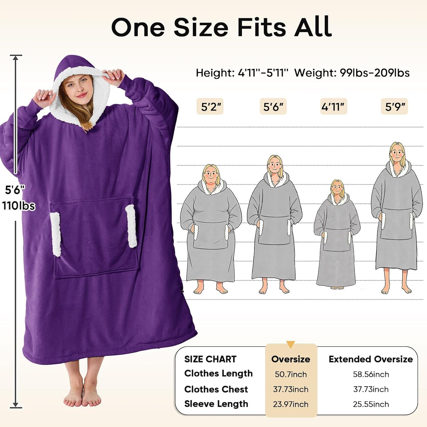 yescool Wearable Blanket Hoodie, Flannel Sherpa Fleece Blanket Sweatshirt for Adults Women Men,One Size Fits All - Colors A