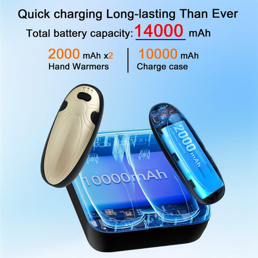 Hand Warmers Rechargeable 2 Pack,with Charging Case,14000mAh Electric Hand Warmer Reusable, 60Hrs Long Heating, Portable Pocket Heater Handwarmer for Women Men, Outdoor Camping, Ski Equipment