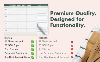 Weekly Magnetic Meal Planner & Tear Off Grocery List - 7 x 10 Inch Menu Planner Notepad for Fridge - Grocery Shopping List Notepad –Dinner List for Refrigerator - (Large Planner with 60 Sheets - 7 x