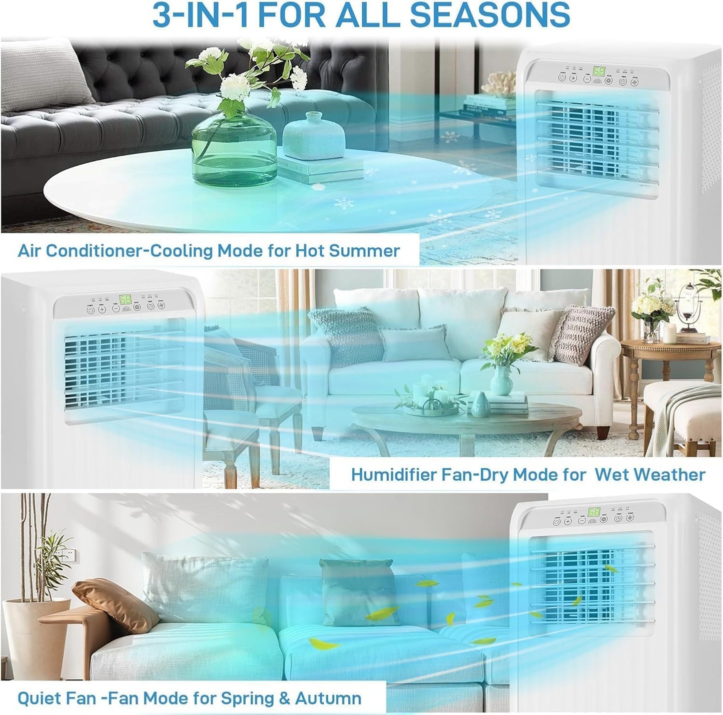 Garvee 14,000 BTU Portable Air Conditioner, 3-in-1 Portable AC for Rooms | Fast & Quiet Cooling for Rooms up to 750 Sq.Ft, Remote Control, LED Display Panel, Included Easy Install Window Kit