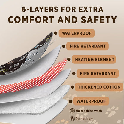 furrybaby Pet Heating Pad for Cats & Dogs,Waterproof,Anti-Bite Warming Mat | Safe waterproof indestructible winter warming pad, adjustable temperature, tough anti-bite tube,ideal for cat house & cat bed