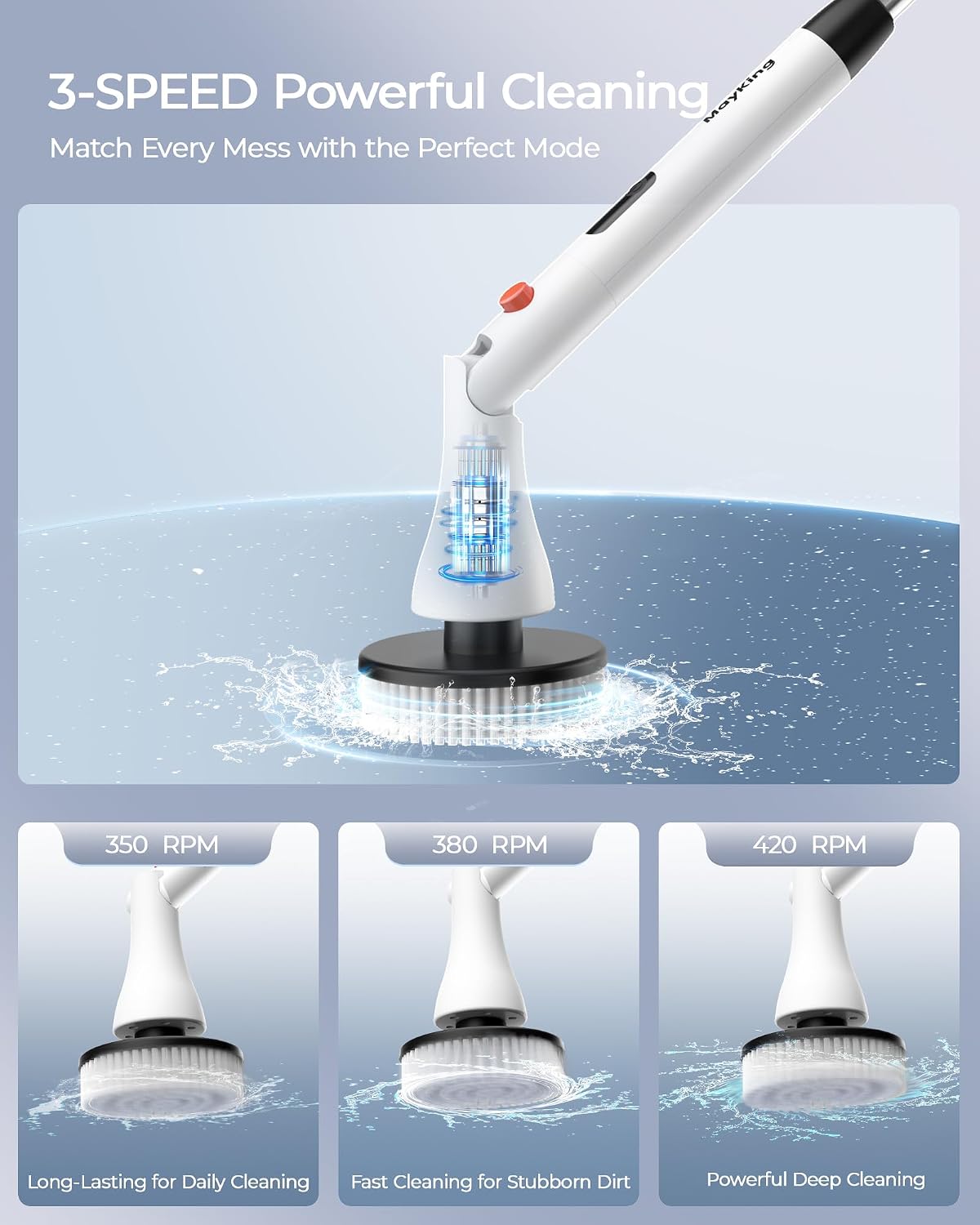 MayKing Electric Spin Scrubber with 9 Brush Heads, IPX7, Model Blue | 3-Angle & 4-Length Adjustable Cordless Power Scrubber, 3-Speed & Battery LED Display, for Bathroom, Tub, Floor & Tiles