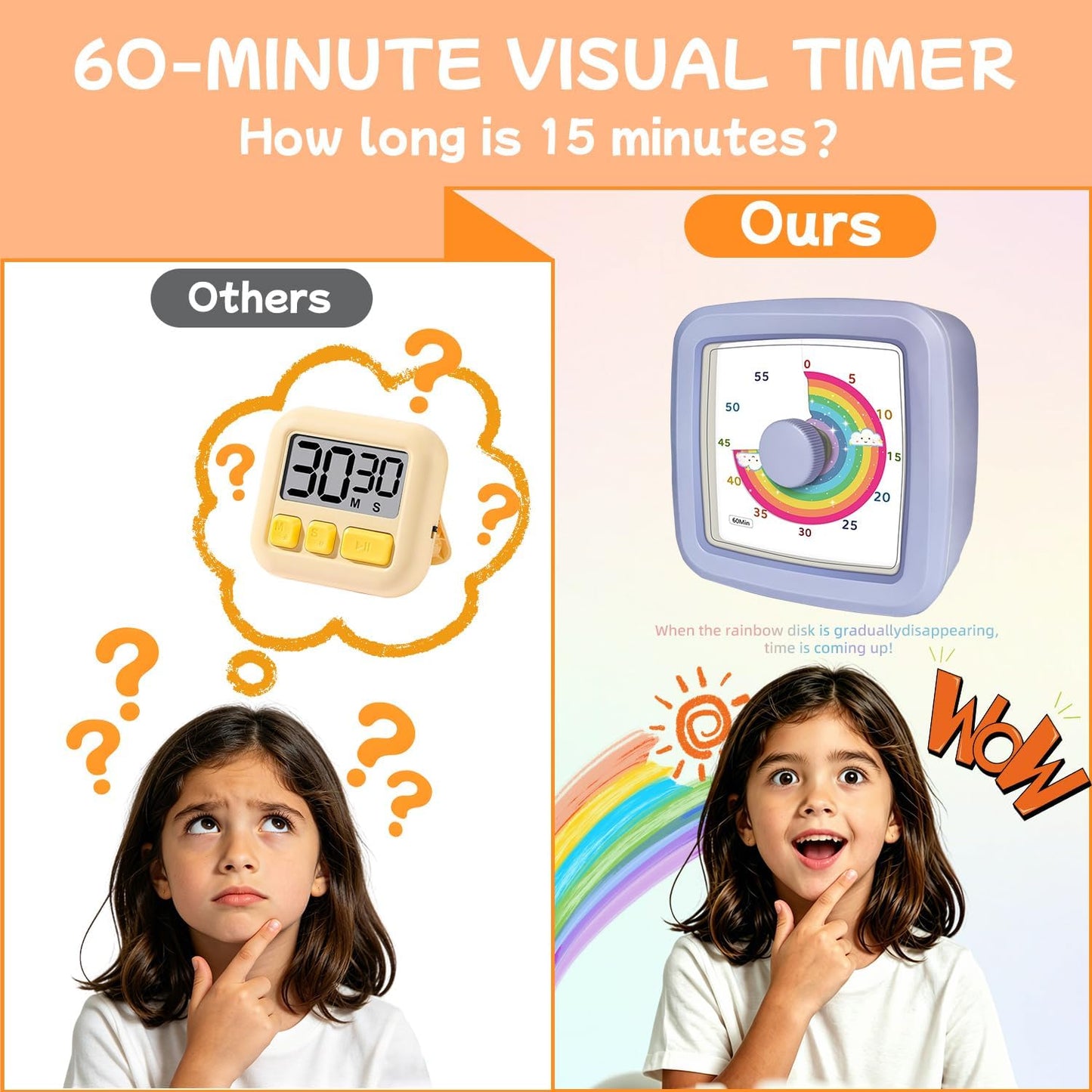 Visual Timer for Kids 60 Minute Countdown Clock – Silent Cube Timer with Rainbow Cloud Design, Plastic Kids Visual Timer, Toddler Timers for Classroom Home Kitchen Study Tools, Green
