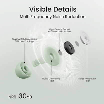 Ear Plugs for Sleeping, Noise Cancelling Earbuds for Concerts
