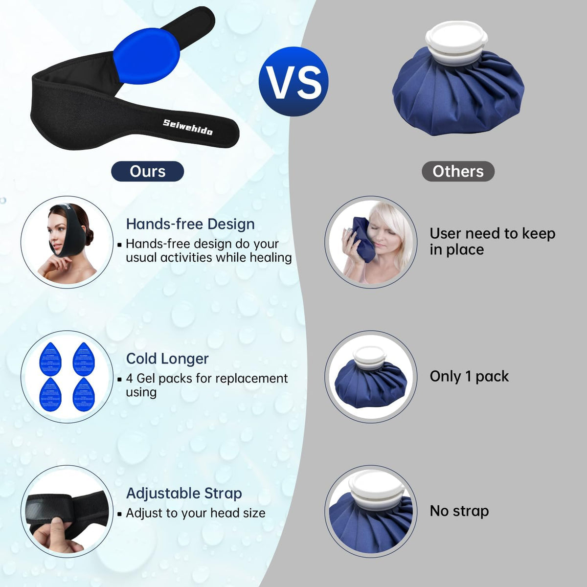 Wisdom Teeth Ice Pack Head Wrap Jaw Face Ice Pack with 4 Gel Packs