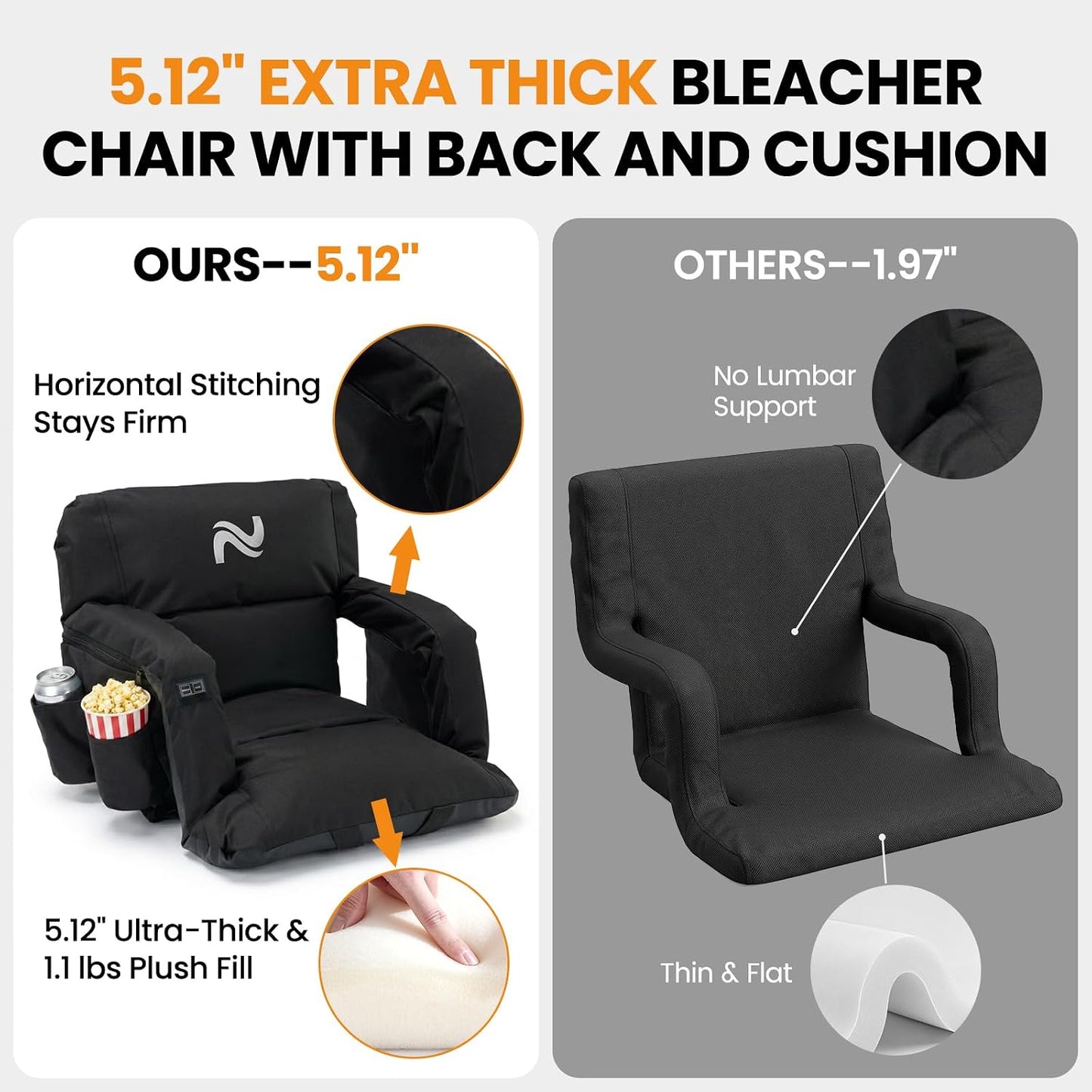 25in 5.12" Extra Thick&Wide Heated Stadium Seat for Bleachers | Sofa Style Design Thick Bleacher Chair With Back and Comfy Cushion, 6 Reclining Positions, 3 Heat Levels (NO Battery)