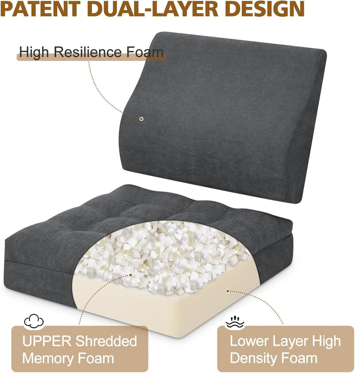 Recliner Cushion for Elderly with Lumbar Support Pillow - 20x20x5 Inch Extra Thick Recliner Seat Cushion for Seniors Relief Back Pain and Tailbone Pain from Long Sitting Non-Slip Bottom
