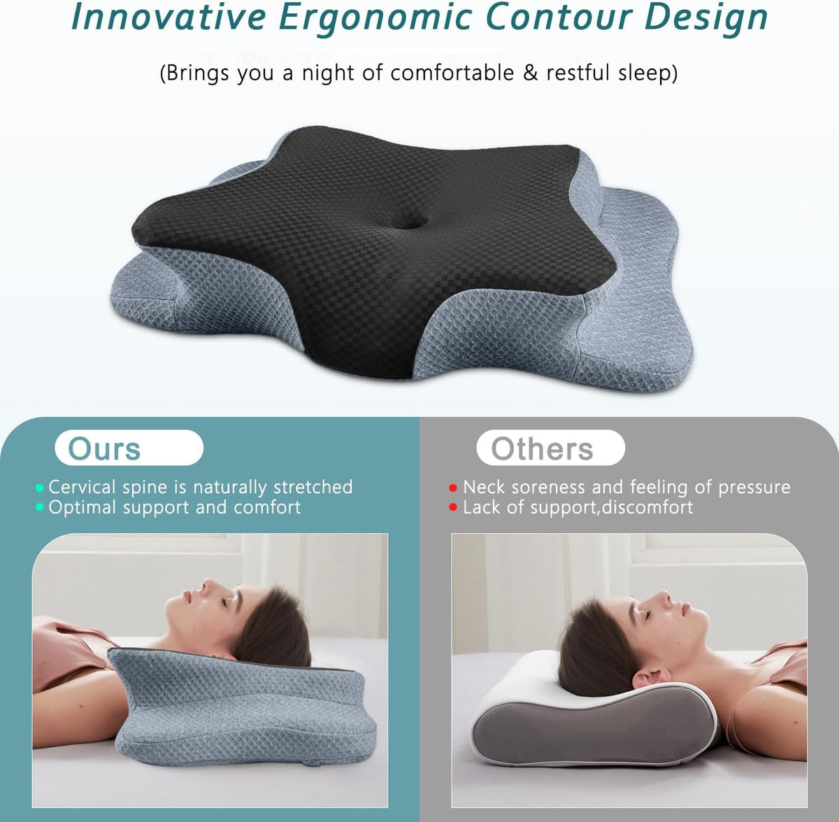 CHxxy Memory Foam Pillows, Cervical Pillow for Neck & Shoulder Pain Relief