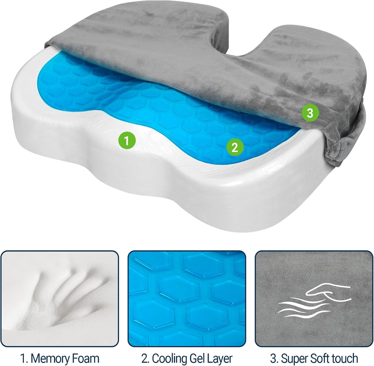Season Guard Gel Memory Foam Seat Cushion for Tailbone Pain Relief, Black