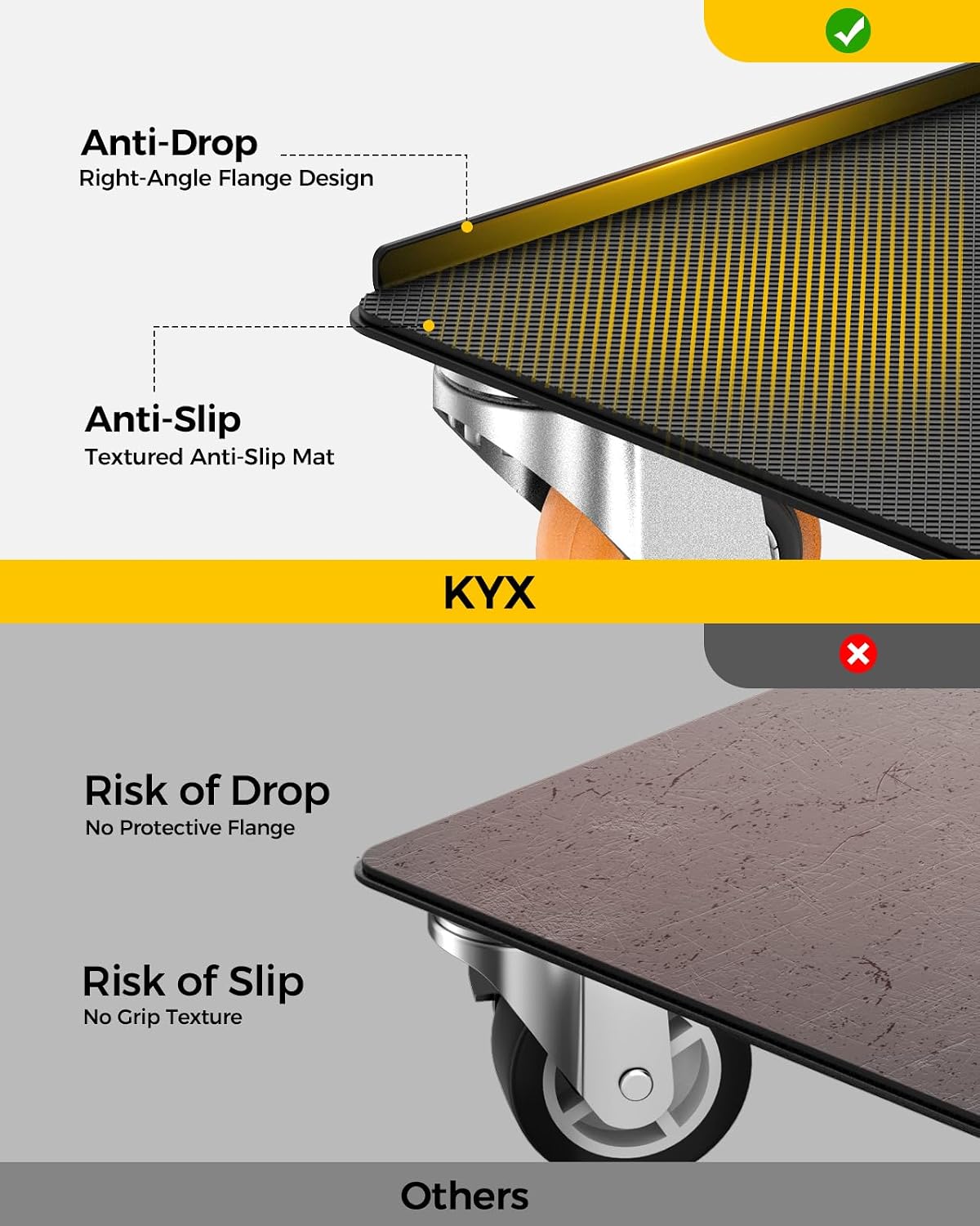 KYX Furniture Dolly, Furniture Movers with 5 Wheels,Carbon Steel Panel Heavy Duty Dolly, Furniture Lifter with 360° Rotatable Silent Floor-Friendly Universal Wheels, Max Load 4000LBS (6.9x6.9 in)