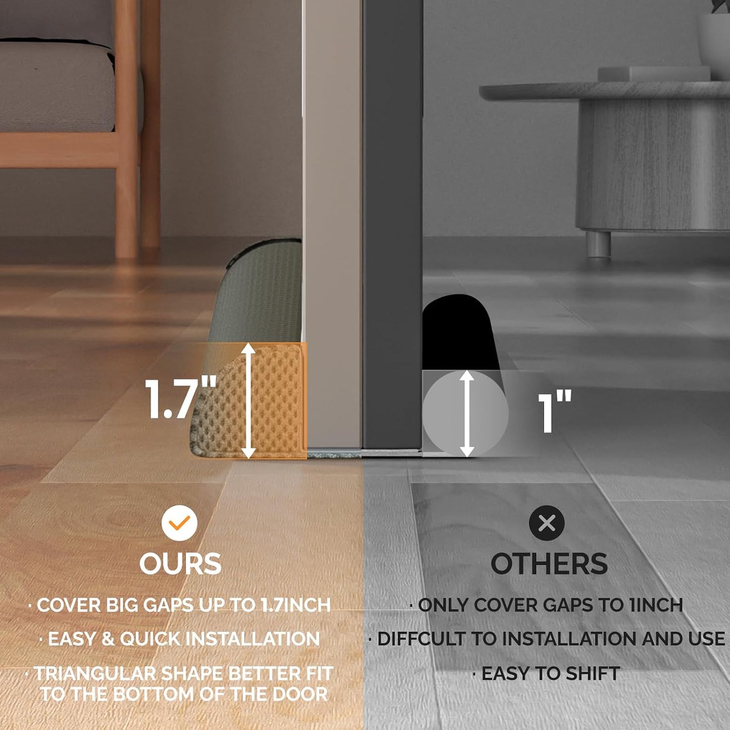 fowong Door Draft Stopper, 36" Adjustable Under Door Noise Stopper, Grey | Durable Door Draft Blocker Helps to Seal Door Gaps, Reduce Drafts, Noise, Dust & Light, Fit Doors 30"–36", Easy to Install
