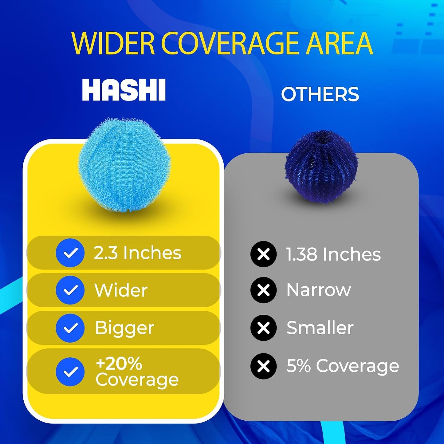 HASHI 12 Pack 2.3 Inch Pet Hair Remover for Laundry, Reusable Washing Machine and Dryer Balls, Dog and Cat Fur Lint Catcher for Clothes and Bedding, Gentle on Fabrics, Prevents Tangling, Black