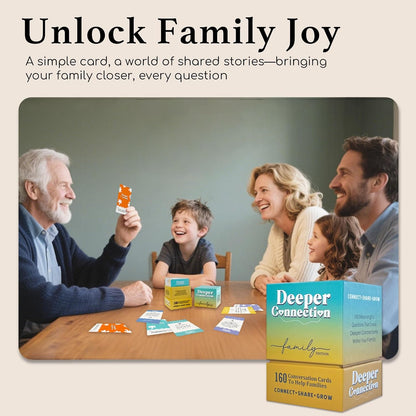160 Conversation Cards, Family Edition, Meaningful Talk for Family Dinners, Perfect for Families, Adults, Teens, Kids, Game Nights, Gatherings, Prompts for Meaningful Connections