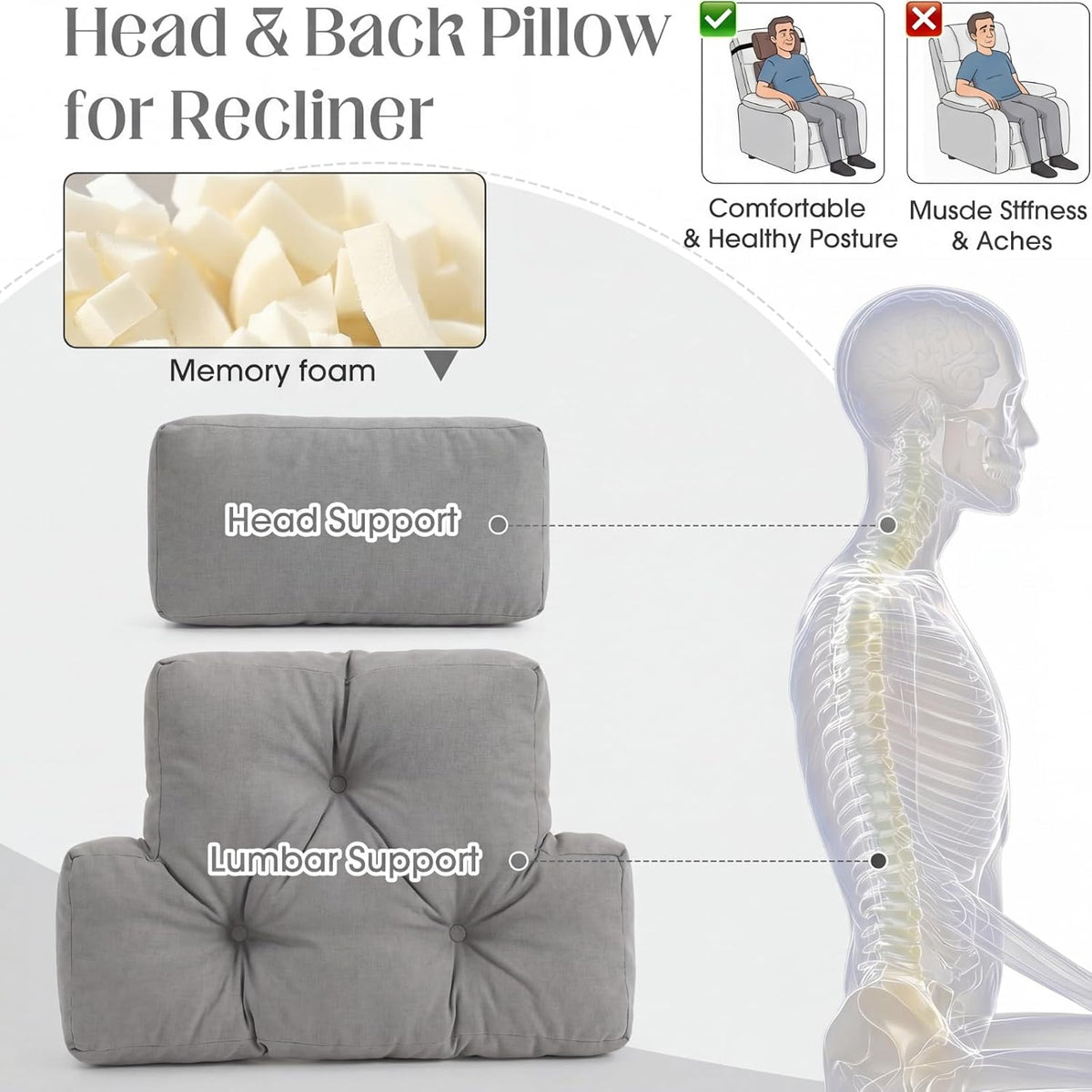 Novabright 2 Pcs Recliner Headrest Back Pillows for Back Support Pillow for Couch with Adjustable Recliners Pillow for Headrest for Chairs Sofa Couch and Bed (Dark Gray)
