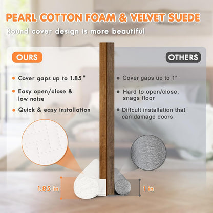 Premium Velvet Under Door Draft Stopper, Door Draft Stoppers for Bottom of Door with Double-Sided Windproof Seal, 30'' to 36'' Adjustable Gap Filler to Blocks Cold Air Light Dust Noise Drafts